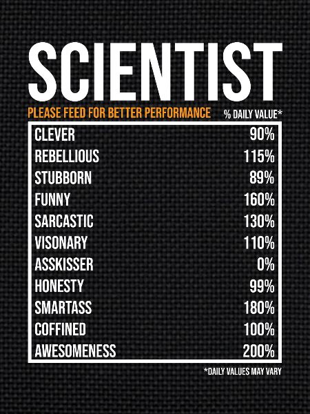 Scientists Daily Values Lustiger