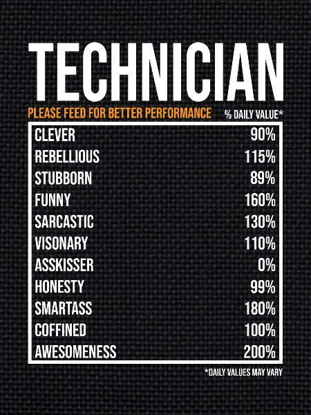 Technician daily values