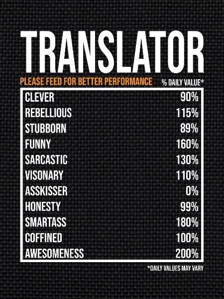 Translator daily values
