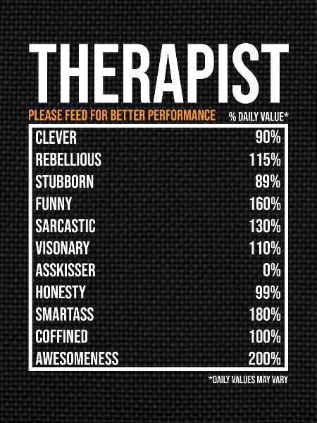 Therapist daily values
