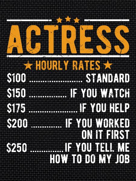 Actress Hourly wage