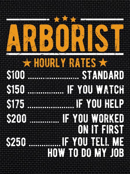 Arborist hourly wage