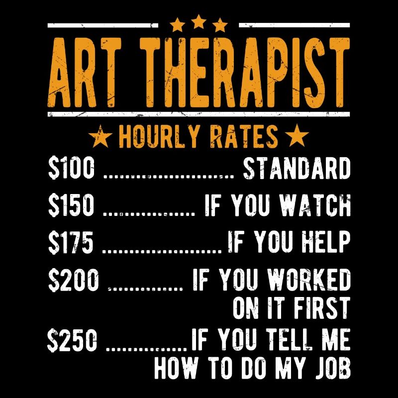 Art therapist Hourly wage