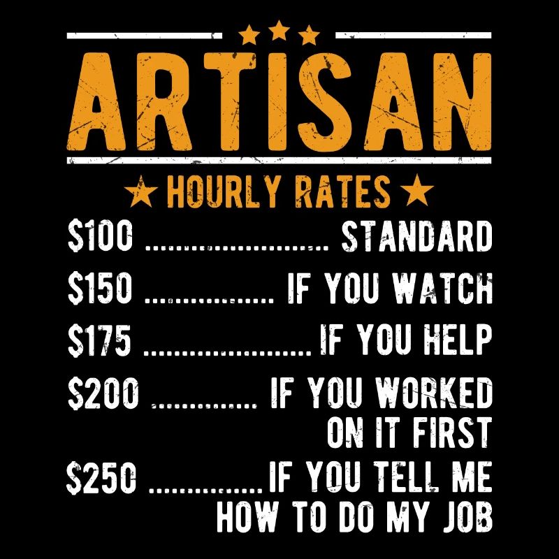 Artisans Salaire horaire