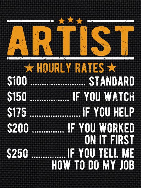 Artists Hourly Wage