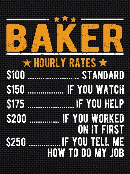 Baker hourly wage