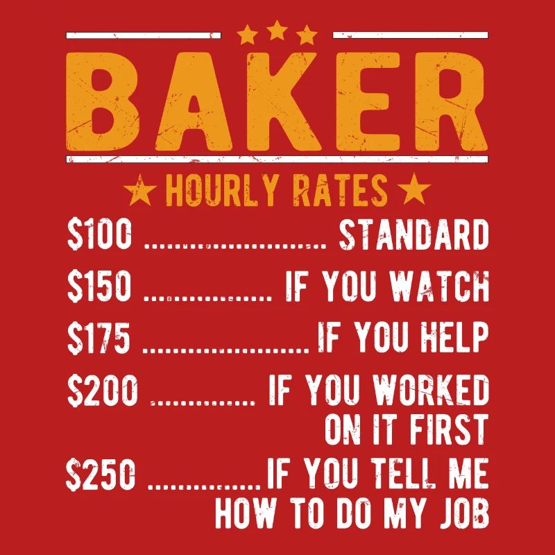 Baker hourly wage