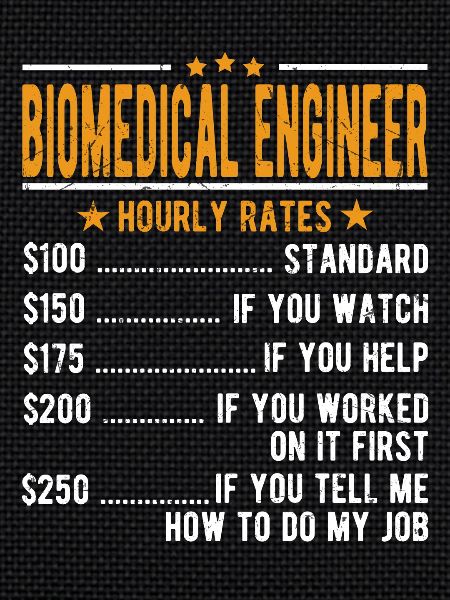 Biomedical Engineer Hourly Wage