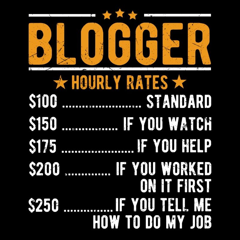 Blogger Hourly Wage
