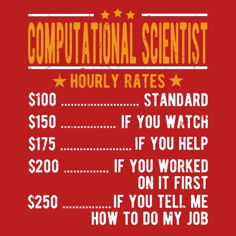 Computer scientist Hourly wage