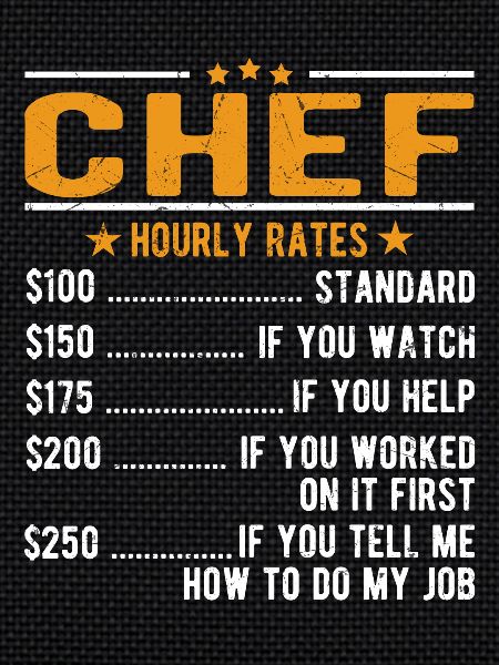 Cook hourly wage