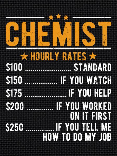 Chemist Hourly wage