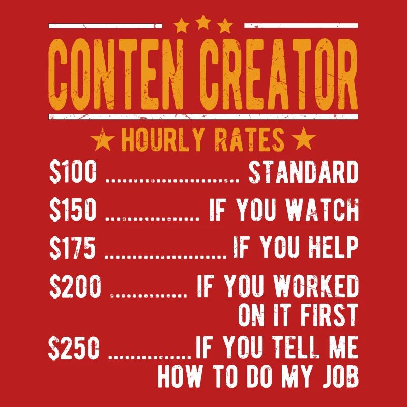 Contlen Creator Stundenlohn