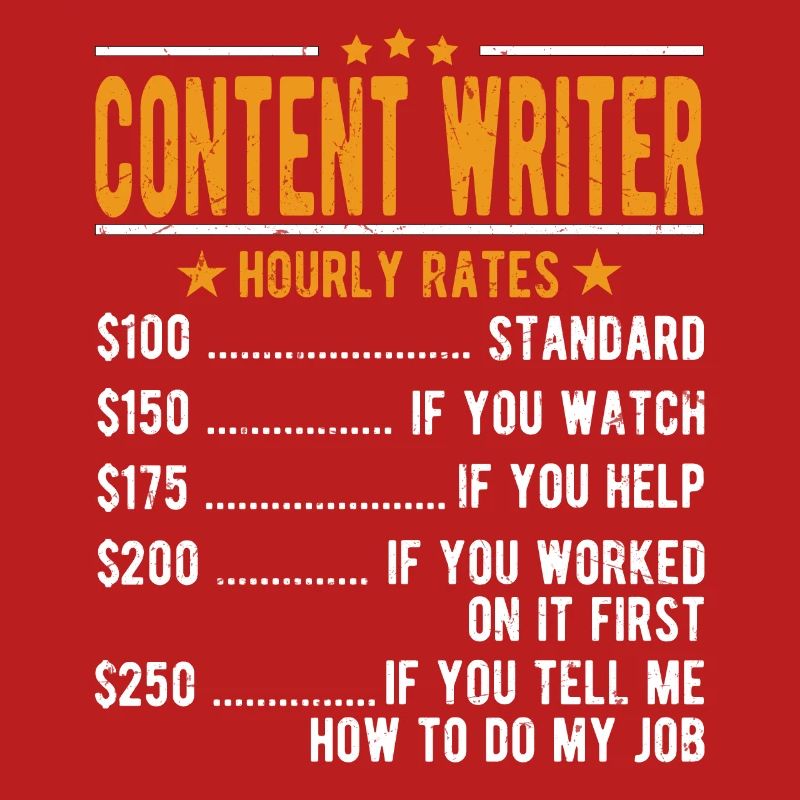 Content Author Hourly Wage