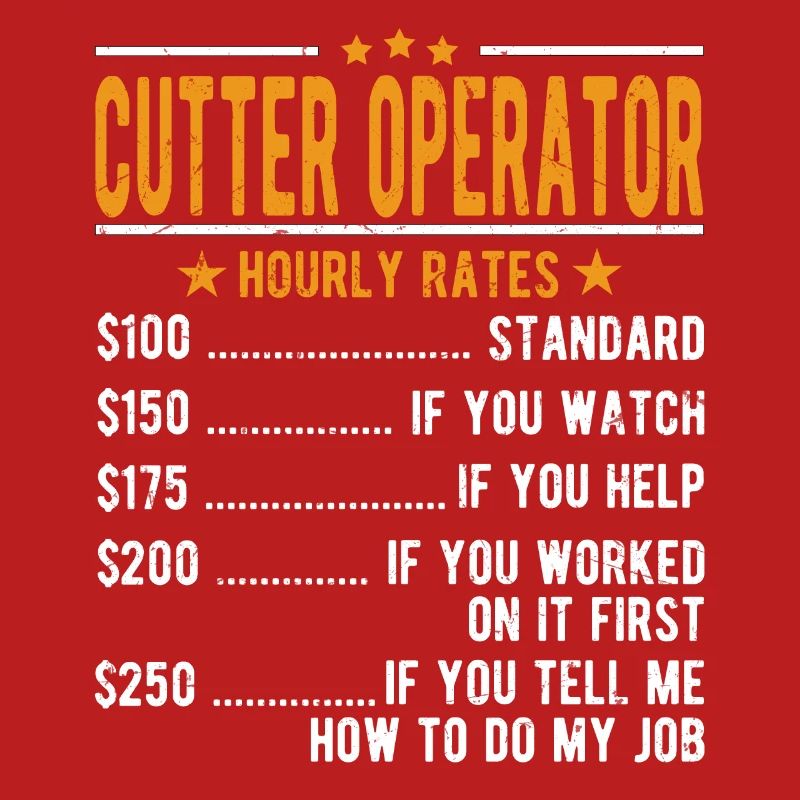 Cutter operator hourly wage