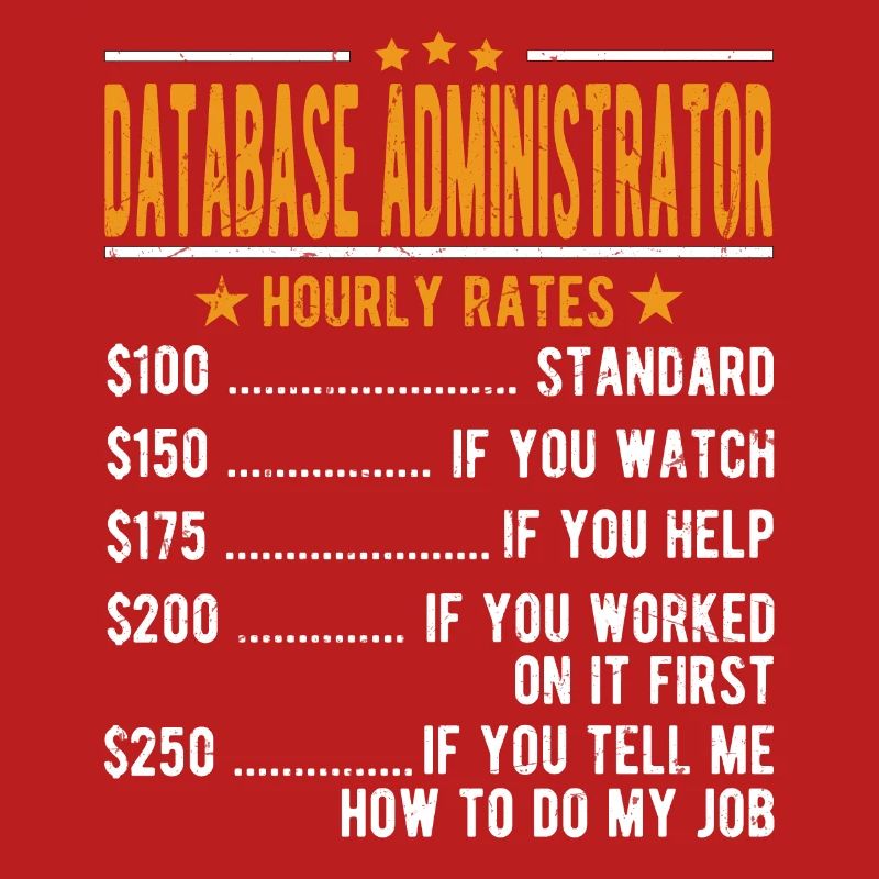 Database Administrator Hourly Wage