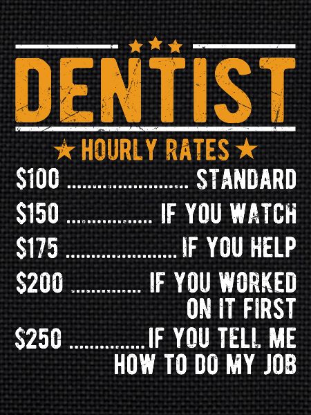 Dentist hourly wage