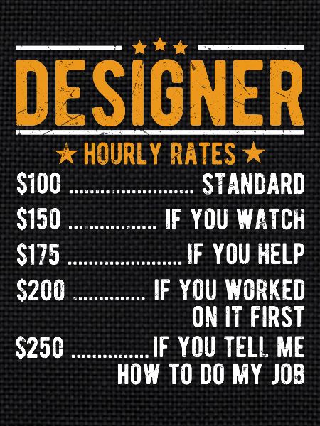 Designer hourly wage