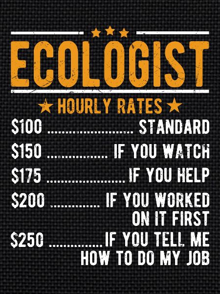 Ecologist Hourly wage