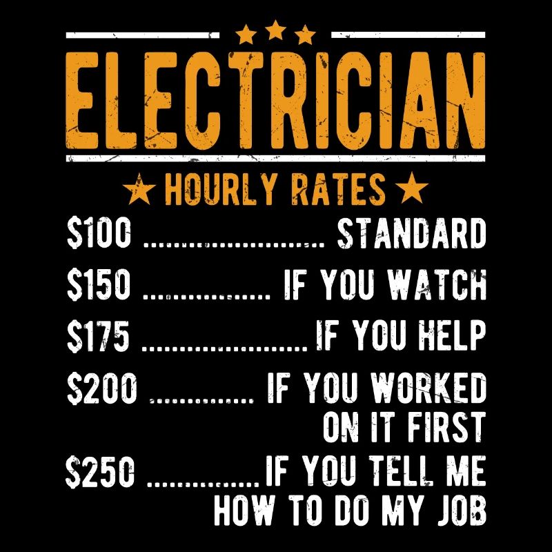 Electrician hourly wage