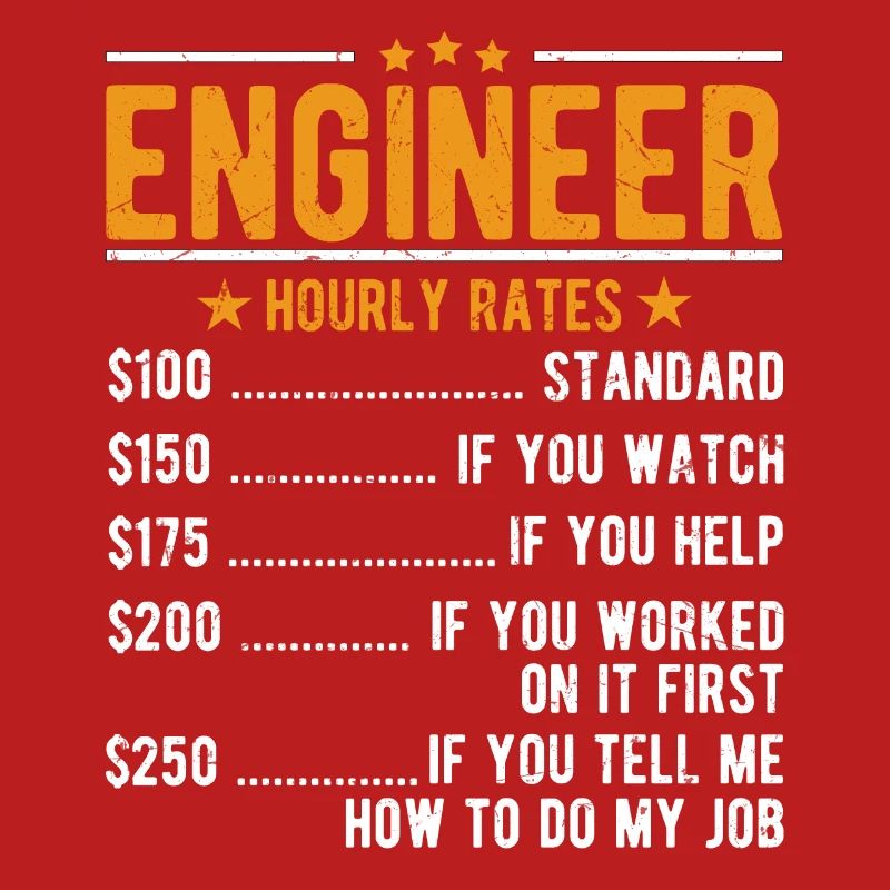 Engineer hourly wage