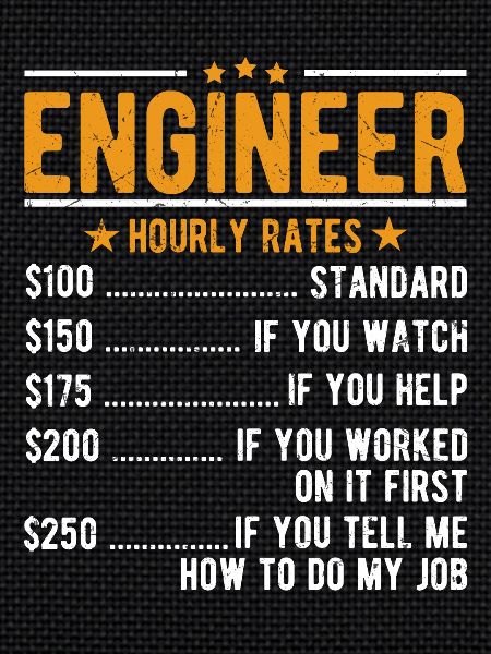 Technician hourly wage