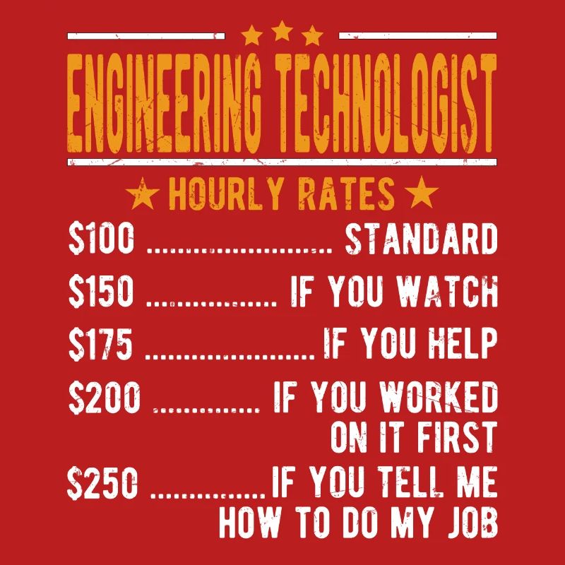 Technology technologist Hourly wage