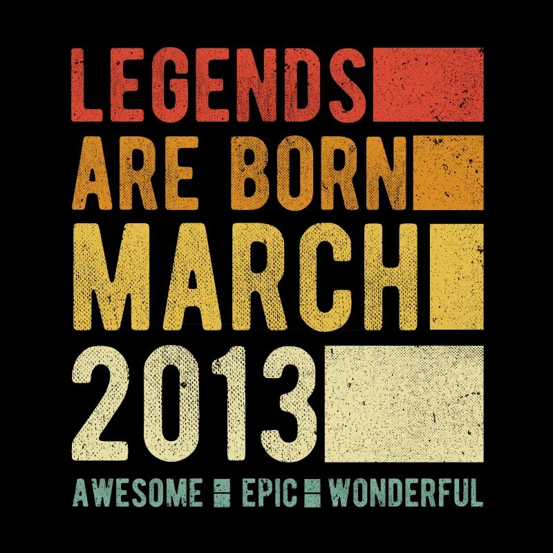 Birthday March 2013