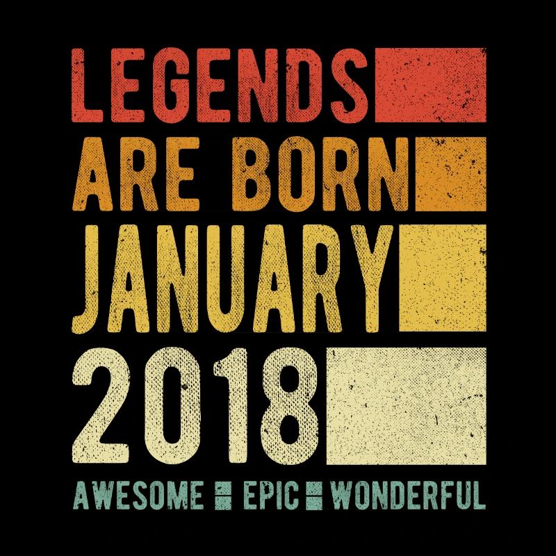 Anniversaire Janvier 2018