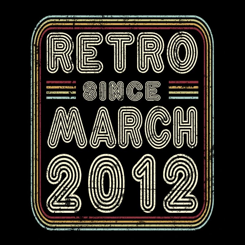 Birthday March 2012 Retro Gift