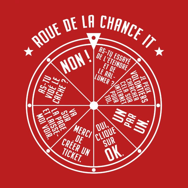 Roue de la Chance IT Support Service Desk IT Nerd