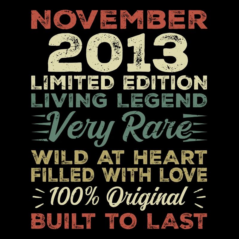 Legend since November 2013 Vintage November 2013