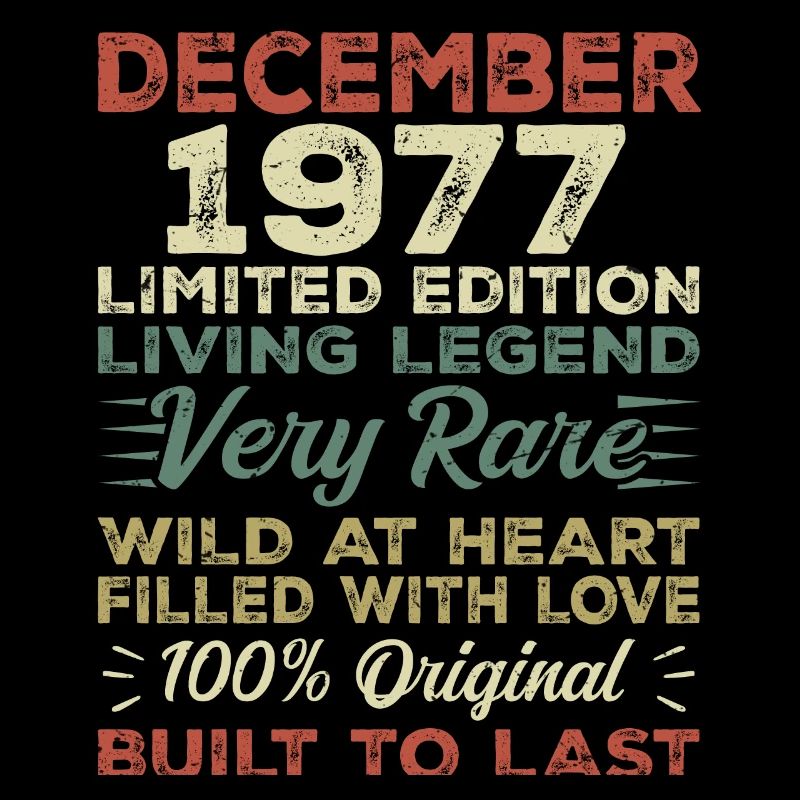 Dezember 1977 - Geburtstag Dezember 1977 Jahr