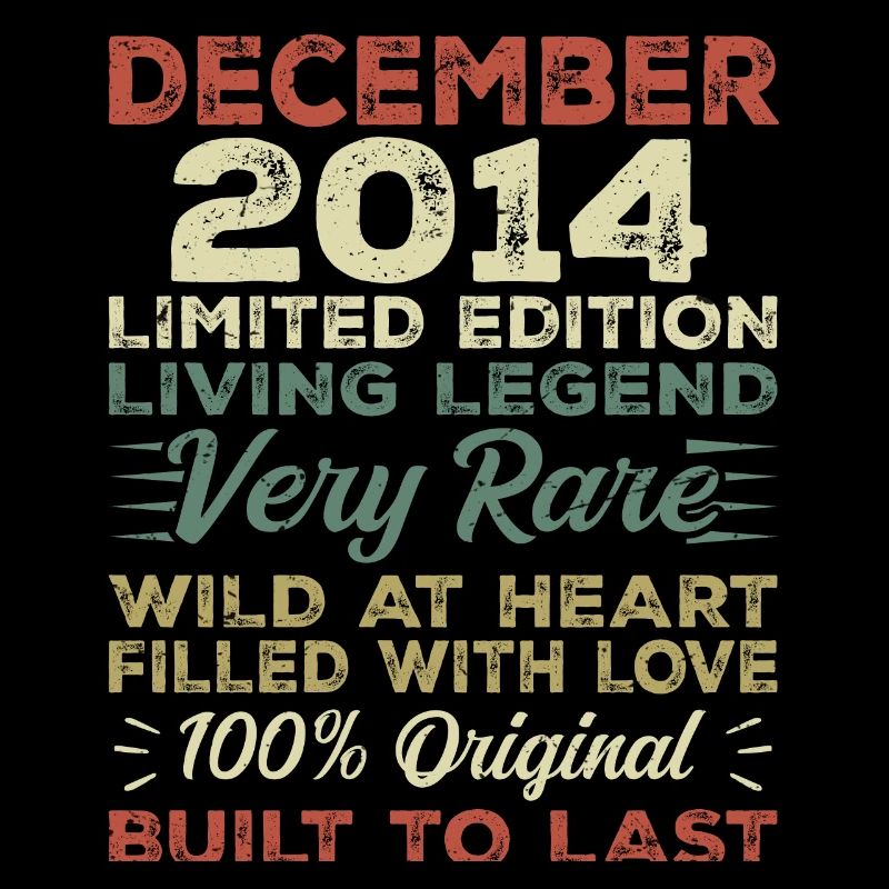 Dezember 2014 - Geburtstag Dezember 2014 Jahr