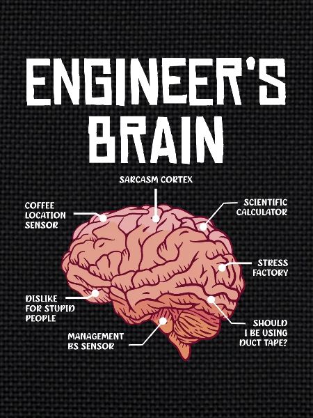Engineer's Brain Funny Thoughts