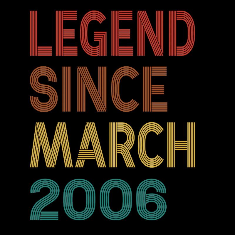 Vintage Legende seit März 2006, 19. Geburtstag
