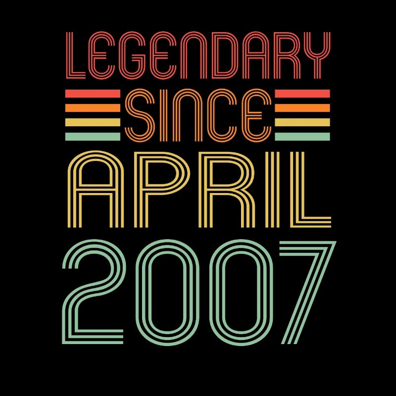 Legendär seit April 2007, Retro, Geburtstag