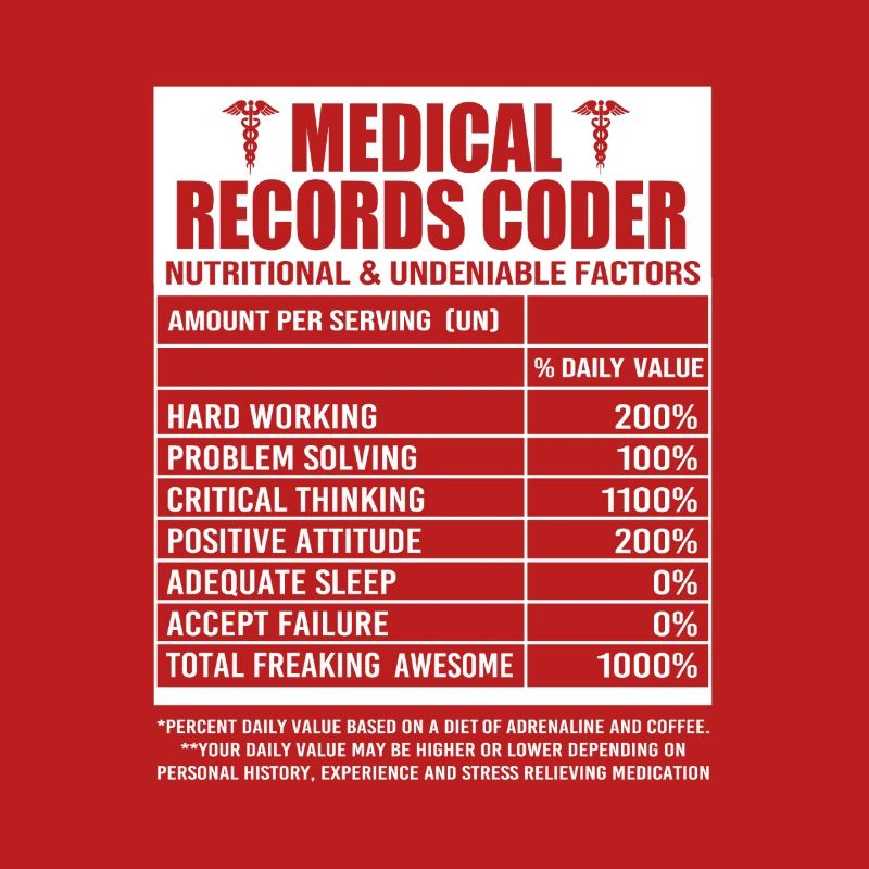 Programmeur médical Codeur médical