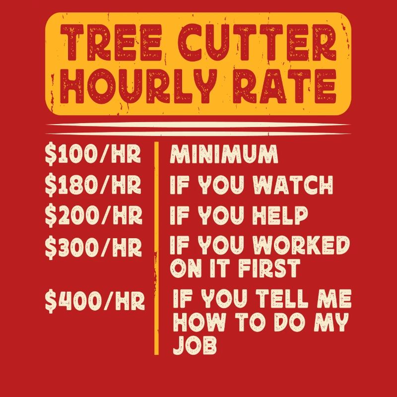 Baumpfleger Holzarbeiter Waldarbeiter Geschenk