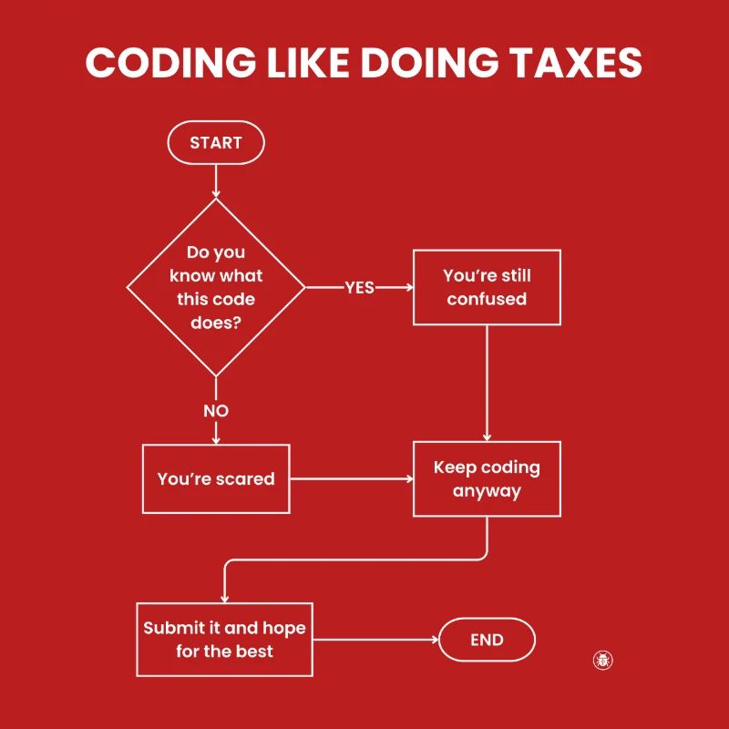 Coding Like Doing Taxes - Submit Hope Gift