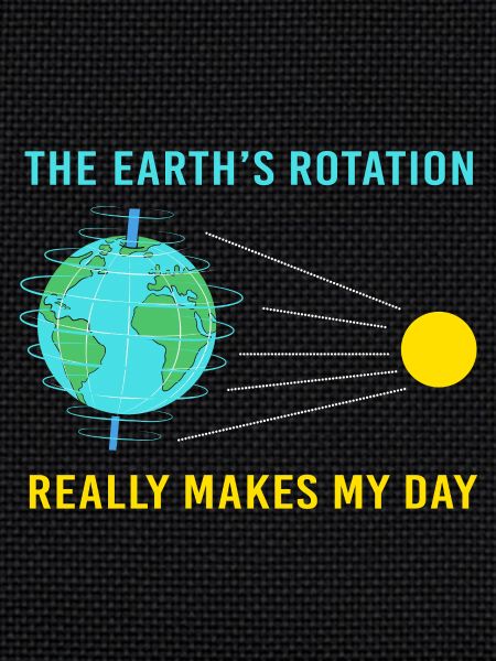 Earth Day