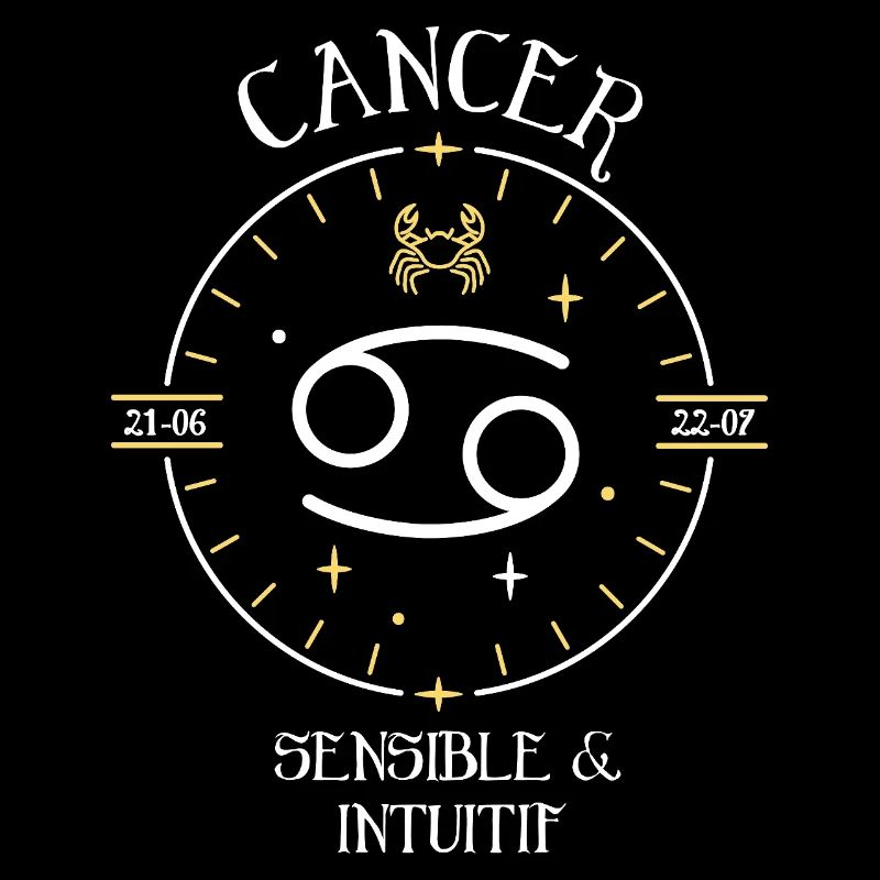 Du signe du Cancer - Sensible et intuitif