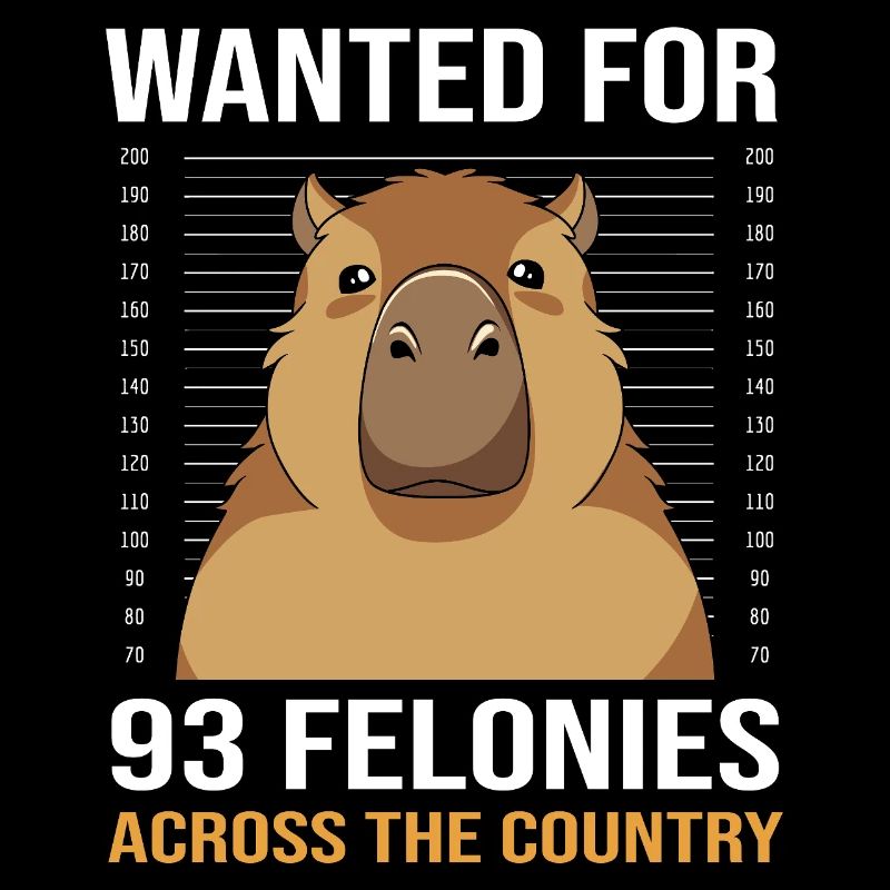 Capybara Capibara