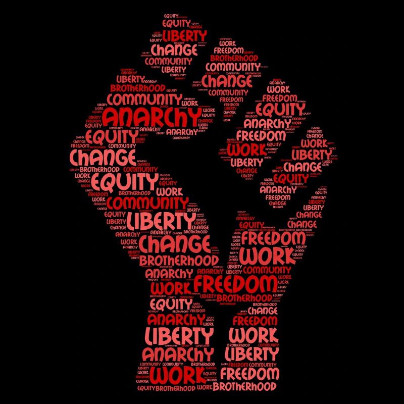 anarchy word cloud