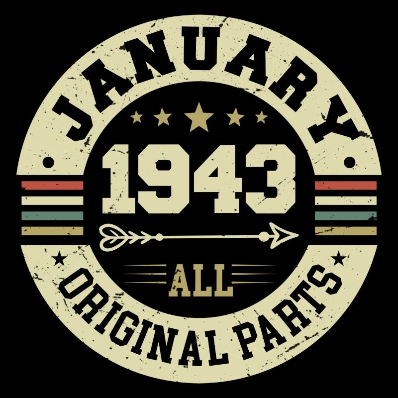 Janvier 1943 - Anniversaire en janvier 1943
