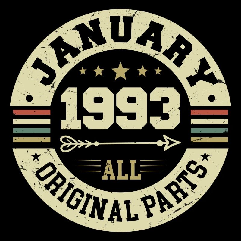 Janvier 1993 - Anniversaire en janvier 1993