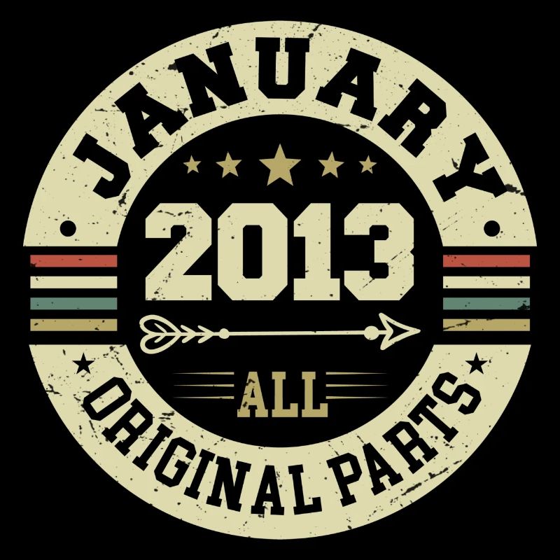 Janvier 2013 - Anniversaire en janvier 2013