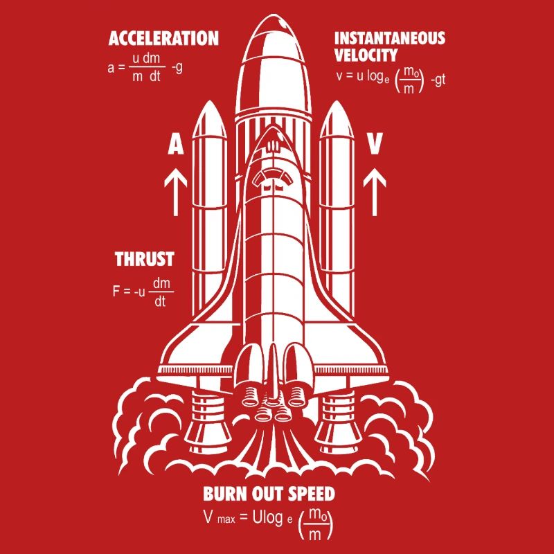 Formule de propulsion de fusée Nerdy STEM Rocket Gift