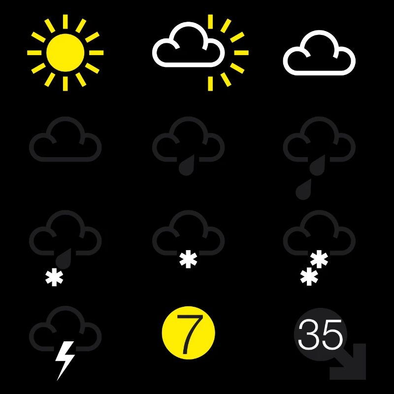 symboles de prévisions météo