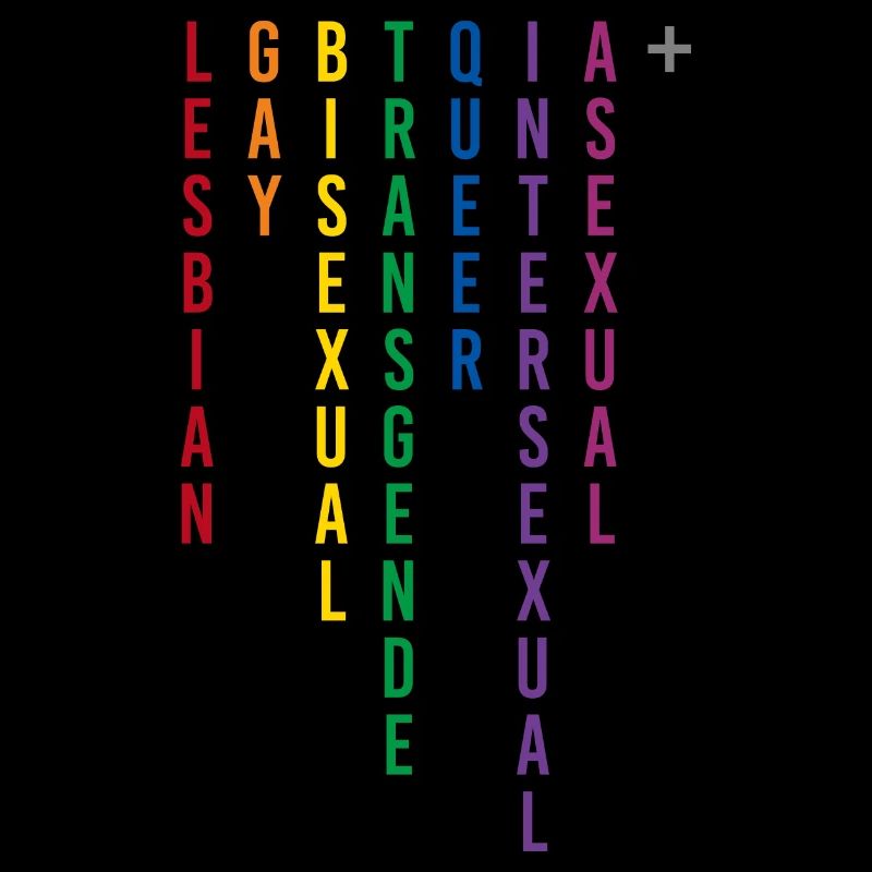 LGBTQIA+ Regenbogen Schriftzug Geschlecht